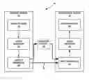 Fig. 01 - Intra-coding for 4:2:2 sample format in video coding