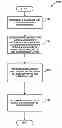 Fig. 01 - Using base layer motion information