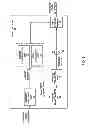 Fig. 04 - Using base layer motion information