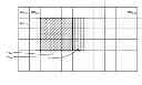 Fig. 01 - Method and Apparatus for Data Reduction of Intermediate Data Buffer in Video Coding System
