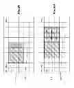 Fig. 09 - Method and Apparatus for Data Reduction of Intermediate Data Buffer in Video Coding System