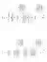 Fig. 19 - Motion derivation and coding for scaling video
