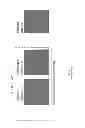 Fig. 03 - PICTURE PROCESSING IN SCALABLE VIDEO SYSTEMS