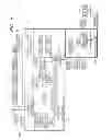 Fig. 09 - IMAGE PROCESSING APPARATUS AND METHOD