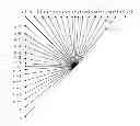 Fig. 01 - Method and apparatus of directional intra prediction