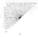 Fig. 02 - Method and apparatus of directional intra prediction