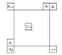 Fig. 01 - Method and apparatus for removing redundancy in motion vector predictors
