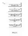 Fig. 06 - Scan pattern determination from base layer pixel information for scalable extension