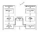 Fig. 01 - Coded black flag coding for 4:2:2 sample format in video coding