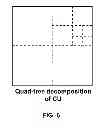 Fig. 07 - Coded black flag coding for 4:2:2 sample format in video coding