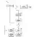 Fig. 01 - Processing of pulse code modulation (PCM) parameters
