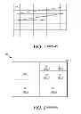 Fig. 02 - Processing of pulse code modulation (PCM) parameters