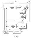 Fig. 10 - Processing of pulse code modulation (PCM) parameters