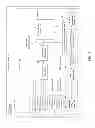 Fig. 02 - CONTENT INITIALIZATION FOR ENHANCEMENT LAYER CODING