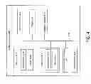 Fig. 05 - CONTENT INITIALIZATION FOR ENHANCEMENT LAYER CODING