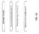 Fig. 11 - CONTENT INITIALIZATION FOR ENHANCEMENT LAYER CODING