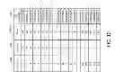Fig. 20 - CONTENT INITIALIZATION FOR ENHANCEMENT LAYER CODING