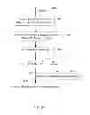 Fig. 30 - CONTENT INITIALIZATION FOR ENHANCEMENT LAYER CODING