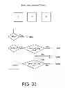 Fig. 33 - CONTENT INITIALIZATION FOR ENHANCEMENT LAYER CODING