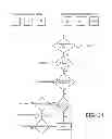 Fig. 34 - CONTENT INITIALIZATION FOR ENHANCEMENT LAYER CODING