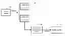 Fig. 01 - Method and apparatus for data compression using error plane coding