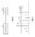 Fig. 04 - Method and apparatus for data compression using error plane coding