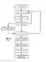 Fig. 05 - ENTROPY CODING TECHNIQUES AND PROTOCOL TO SUPPORT PARALLEL PROCESSING WITH LOW LATENCY