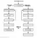 Fig. 06 - ENTROPY CODING TECHNIQUES AND PROTOCOL TO SUPPORT PARALLEL PROCESSING WITH LOW LATENCY