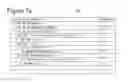 Fig. 07 - Conditional signalling of reference picture list modification information