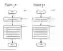 Fig. 12 - Conditional signalling of reference picture list modification information