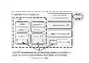 Fig. 01 - SUPPLEMENTAL ENHANCEMENT INFORMATION INCLUDING CONFIDENCE LEVEL AND MIXED CONTENT INFORMATION