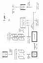 Fig. 03 - SUPPLEMENTAL ENHANCEMENT INFORMATION INCLUDING CONFIDENCE LEVEL AND MIXED CONTENT INFORMATION
