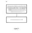 Fig. 05 - SUPPLEMENTAL ENHANCEMENT INFORMATION INCLUDING CONFIDENCE LEVEL AND MIXED CONTENT INFORMATION