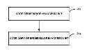 Fig. 01 - Error resilient decoding unit association