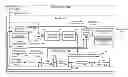 Fig. 01 - ELECTRONIC DEVICES FOR SIGNALING A RANDOM ACCESS POINT PICTURE MESSAGE