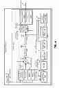 Fig. 05 - ELECTRONIC DEVICES FOR SIGNALING A RANDOM ACCESS POINT PICTURE MESSAGE
