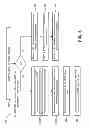 Fig. 07 - ELECTRONIC DEVICES FOR SIGNALING A RANDOM ACCESS POINT PICTURE MESSAGE