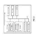 Fig. 09 - ELECTRONIC DEVICES FOR SIGNALING A RANDOM ACCESS POINT PICTURE MESSAGE
