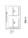 Fig. 12 - ELECTRONIC DEVICES FOR SIGNALING A RANDOM ACCESS POINT PICTURE MESSAGE
