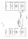 Fig. 02 - Signaling of layer identifiers for operation points