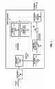 Fig. 04 - Signaling of layer identifiers for operation points