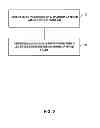 Fig. 06 - Signaling of layer identifiers for operation points