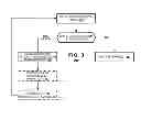 Fig. 03 - Error resilient transmission of random access frames and global coding parameters