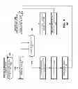Fig. 04 - Error resilient transmission of random access frames and global coding parameters