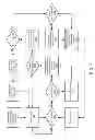 Fig. 08 - Pulse-based binary communication