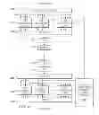 Fig. 07 - Wireless precoding methods