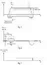 Fig. 02 - Device and a method for fixing a gain or attenuation factor