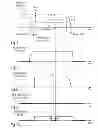 Fig. 04 - Device and a method for fixing a gain or attenuation factor