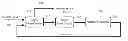 Fig. 01 - Circuits and methods for time-average frequency based clock data recovery