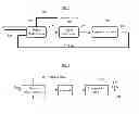 Fig. 04 - Circuits and methods for time-average frequency based clock data recovery